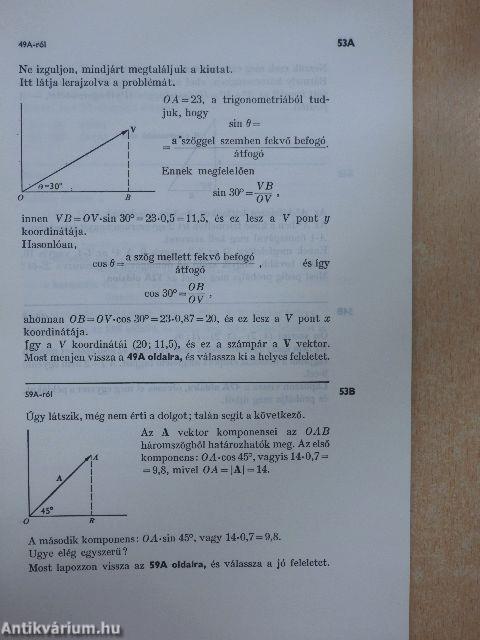 Programozott vektoralgebra