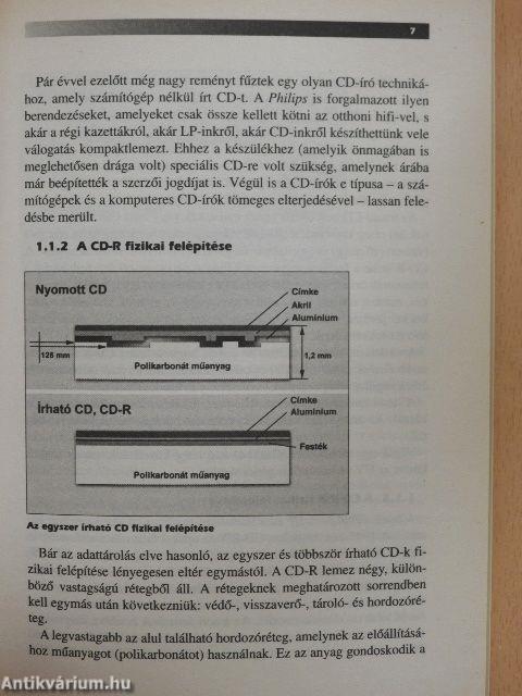 Írjunk CD-t, DVD-t!