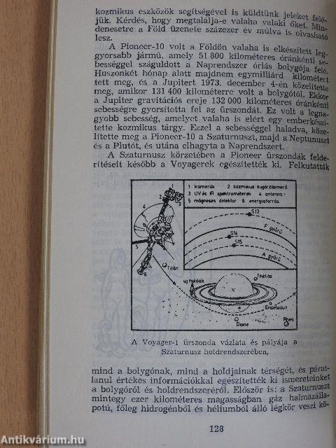 Ember a légtengeren túl