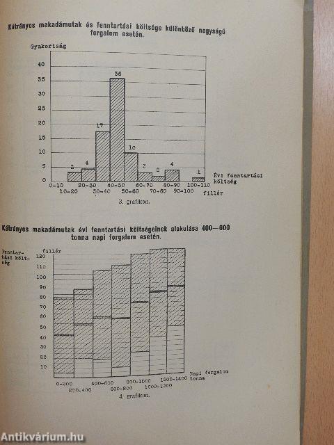 A statisztika szerepe a modern városi utak építésében