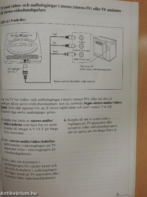 Sega - Mega Drive II.