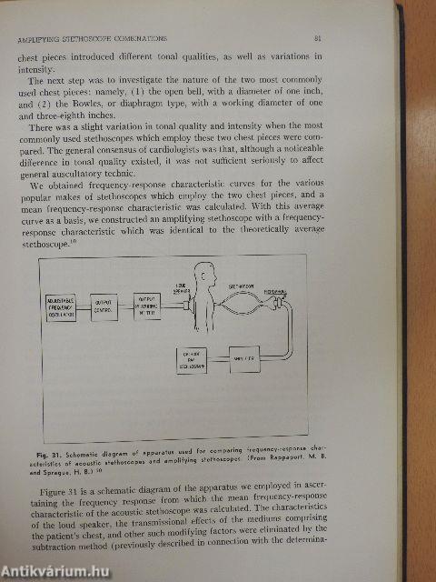 Heart Sounds and Murmurs