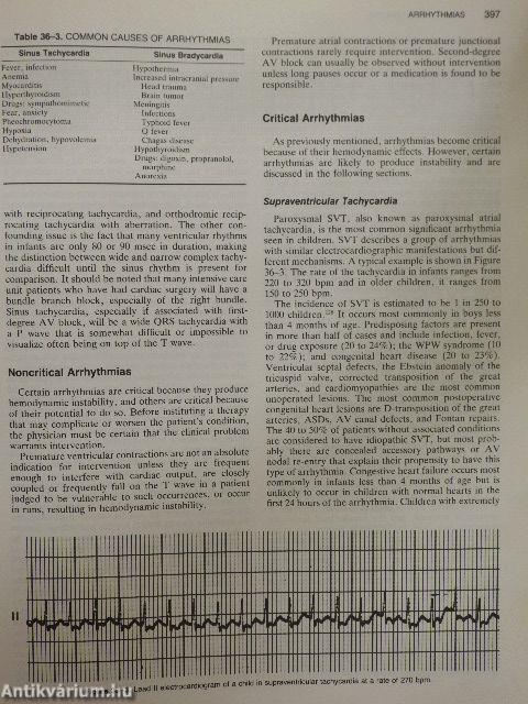 Textbook of Pediatric Critical Care