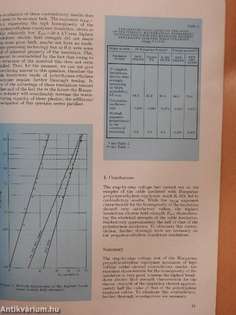 Research and Development in the Hungarian Cable Works 1982