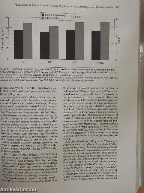 Heart Disease and Rehabilitation