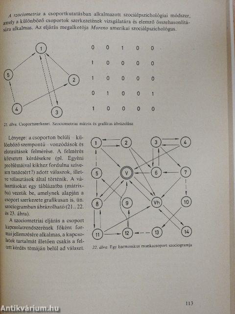 Bevezetés a munkapszichológiába