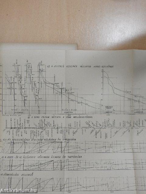Vízügyi közlemények 1960/4.