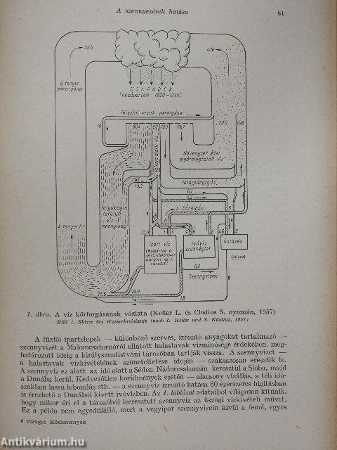 Vízügyi közlemények 1964/1.