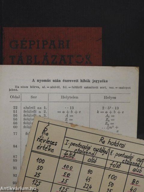 Gépipari táblázatok