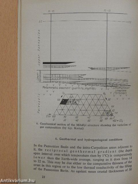 Geology of the Pannonicum