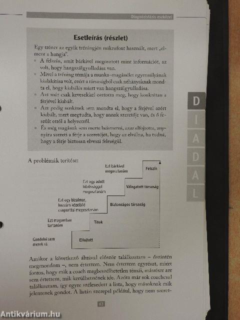 Módszertani kézikönyv coachoknak és coachingszemléletű vezetőknek I.