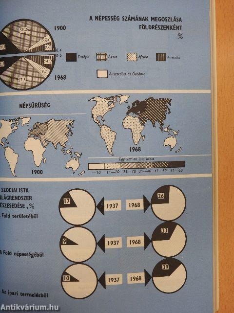 Földrajzi statisztikai zsebkönyv