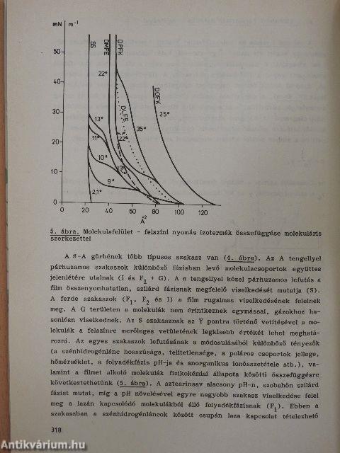 A biomembránok szerkezete és működése I.