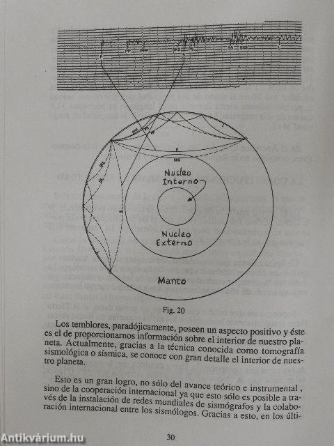 Terremotos y Ondas Sismicas