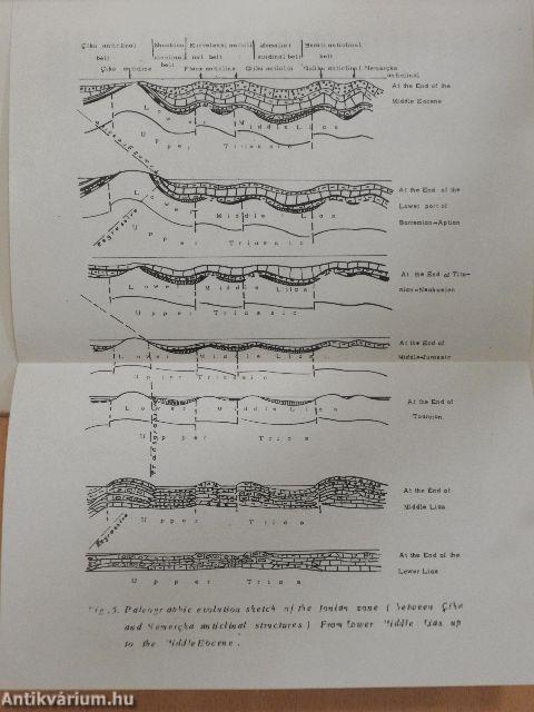 Stratigraphic Gaps of the Carbonate Sequences (Series) of the Ionian Zone of Albania