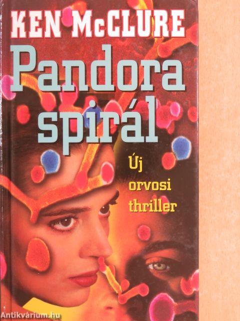 Pandora spirál