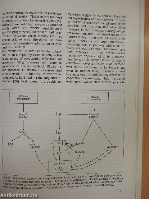 Strategies in Primary and Secondary Prevention of Coronary Artery Disease