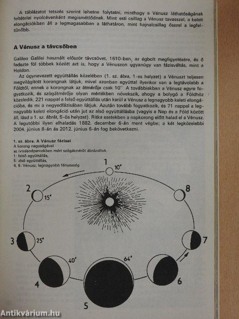 Galaktika 33.