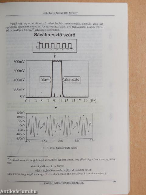 Kommunikációs rendszerek