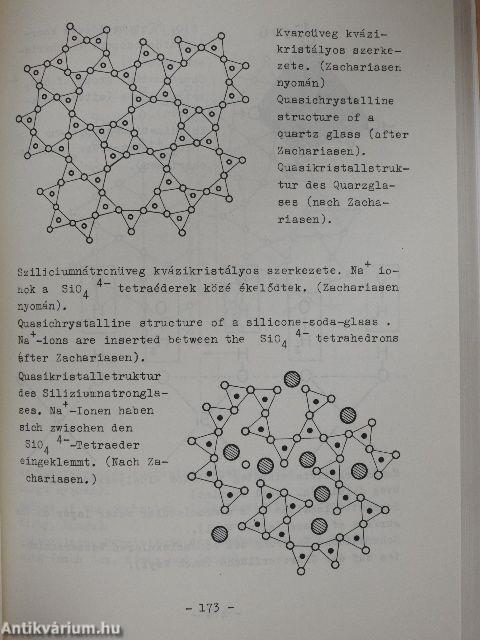 Múzeumi Műtárgyvédelem 1975/2.