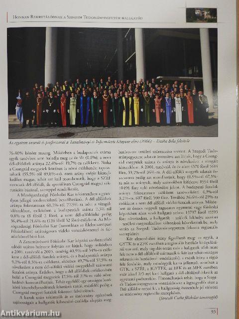 Szegedi Tudományegyetem 2006