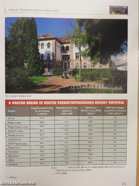 Szegedi Tudományegyetem 2006
