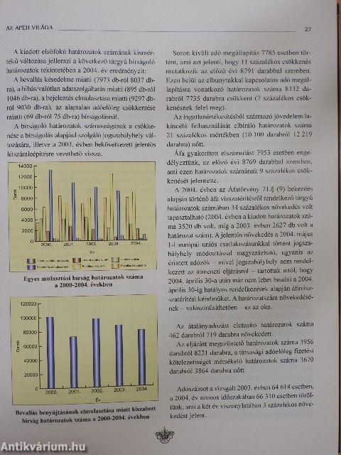 Az APEH világa 2004 - Évkönyv