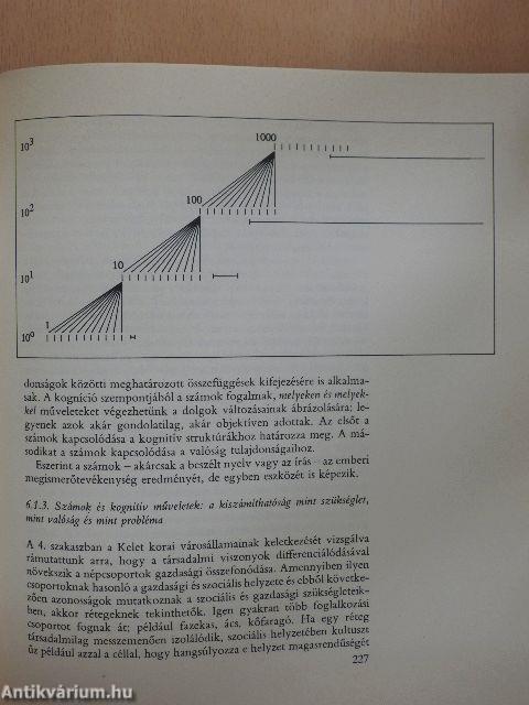 Az ébredő gondolkodás