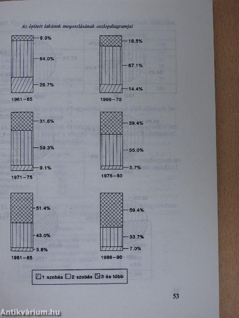 Példatár és feladatgyűjtemény az Általános statisztika című tankönyvhöz