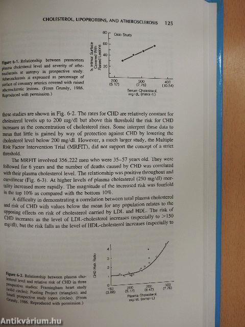 Disorders of Lipid Metabolism