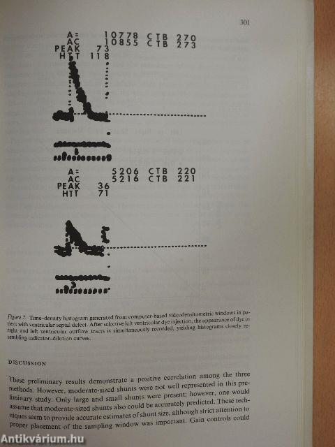 Contrast Echocardiography