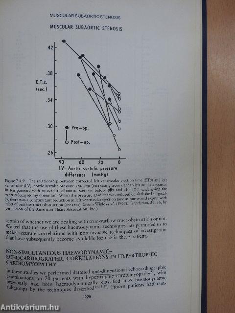 Heart Muscle Disease