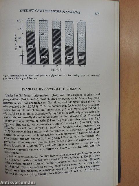 Childhood Prevention of Atherosclerosis and Hypertension