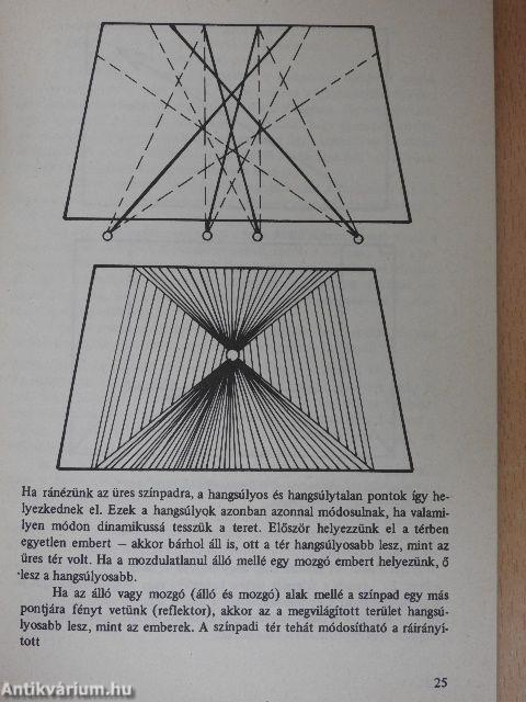 Rendezéselmélet