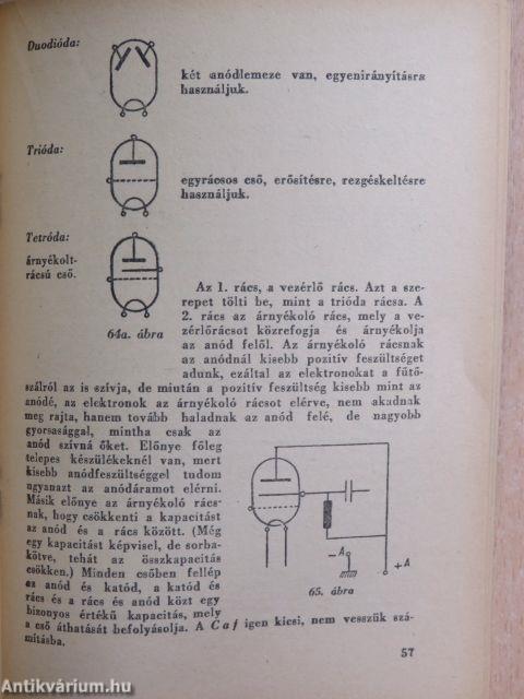 A rádiótechnika elemei