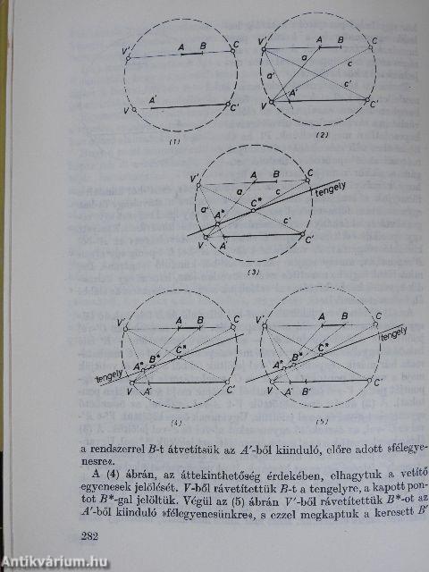 A matematika és a filozófia határán