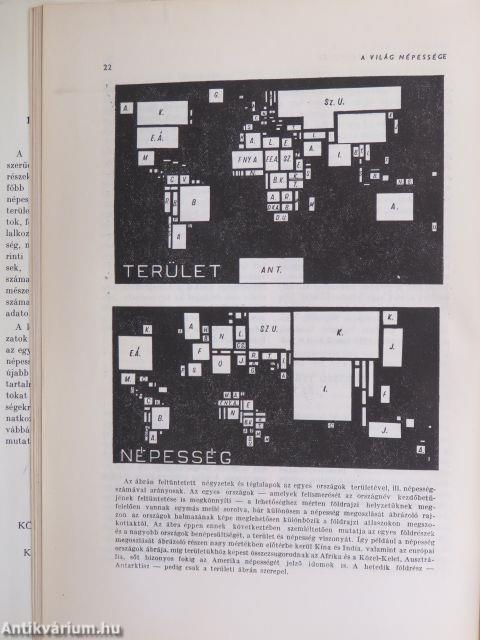 A világ népessége