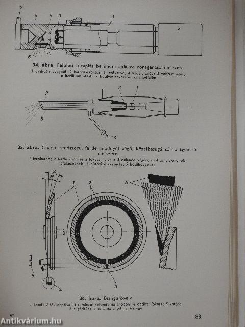 Radiológiai munkák