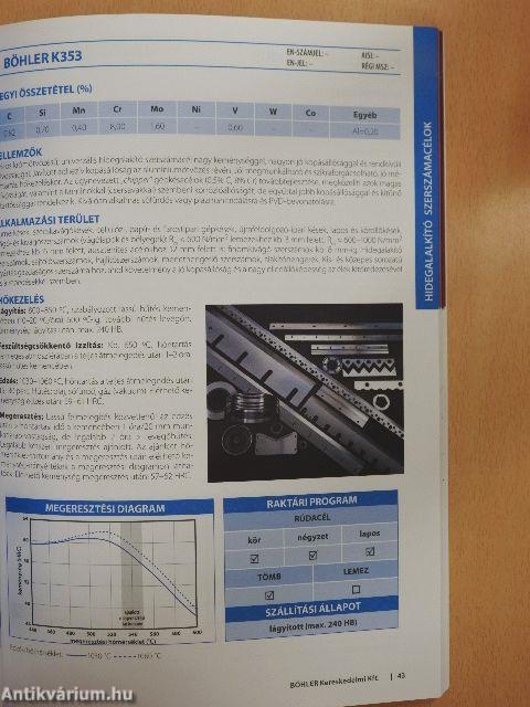 Szerszámacélok, nemesacélok