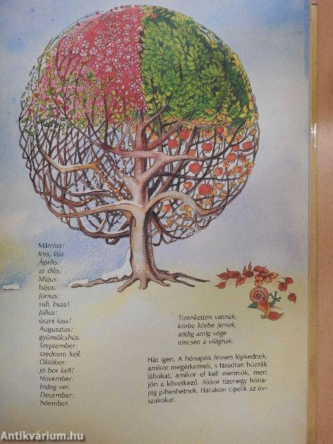 Az ég a földig ér