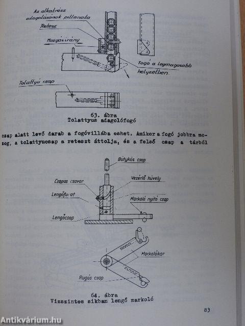 Híradásipari technológia II.