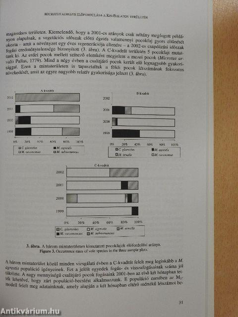 Állattani Közlemények 89./1-2.