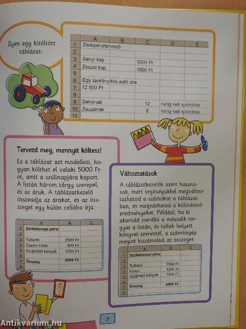 Táblázatok, grafikonok, diagramok