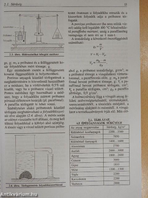 Építőanyagok