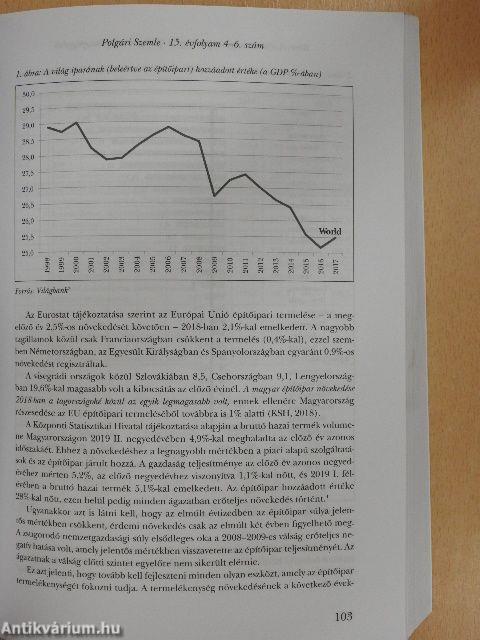 Polgári Szemle 2019/4-6.