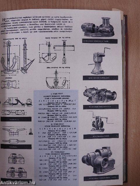 Repülés 1959. (nem teljes évfolyam)/1960. január-december