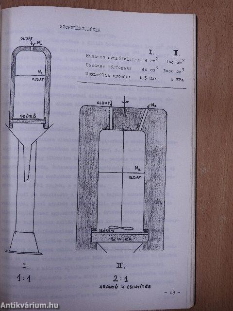 A nukleáris technológiával előállitott membránszürök vizsgálata és összehasonlitása más szeparációs eszközökkel