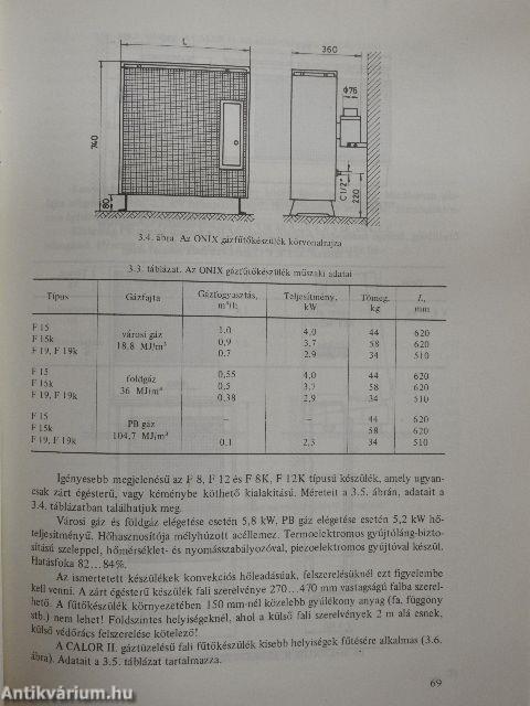 Háztartási és kommunális kazánok