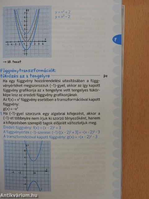 Pons - Gyakori hibák a-z matematika