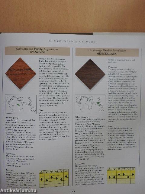 The Encyclopedia of Wood